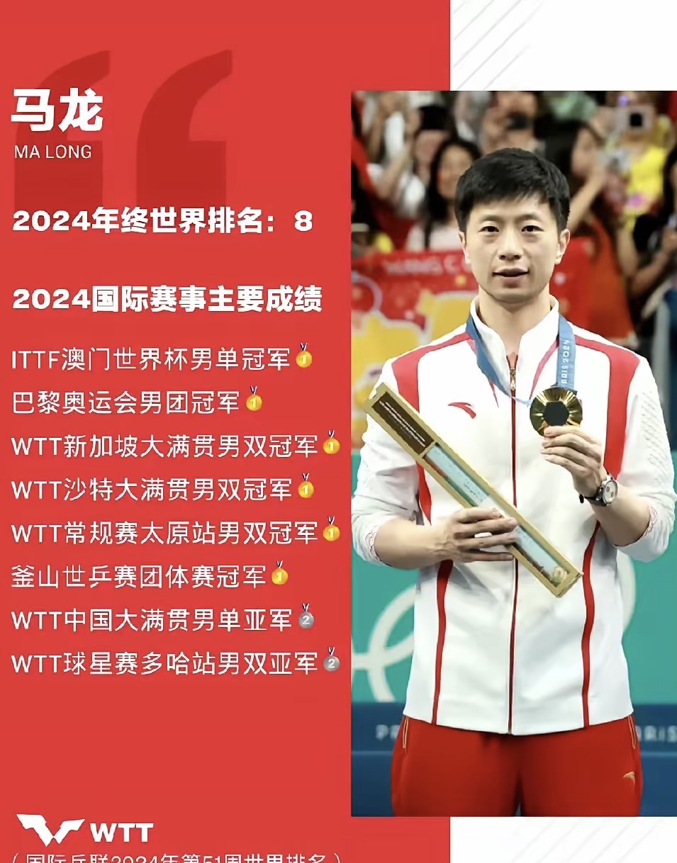 韩国乒乓球队力克波兰乒乓球队,马龙爆发神勇 韩国乒乓球队力克波兰乒乓球队,马龙爆发神勇