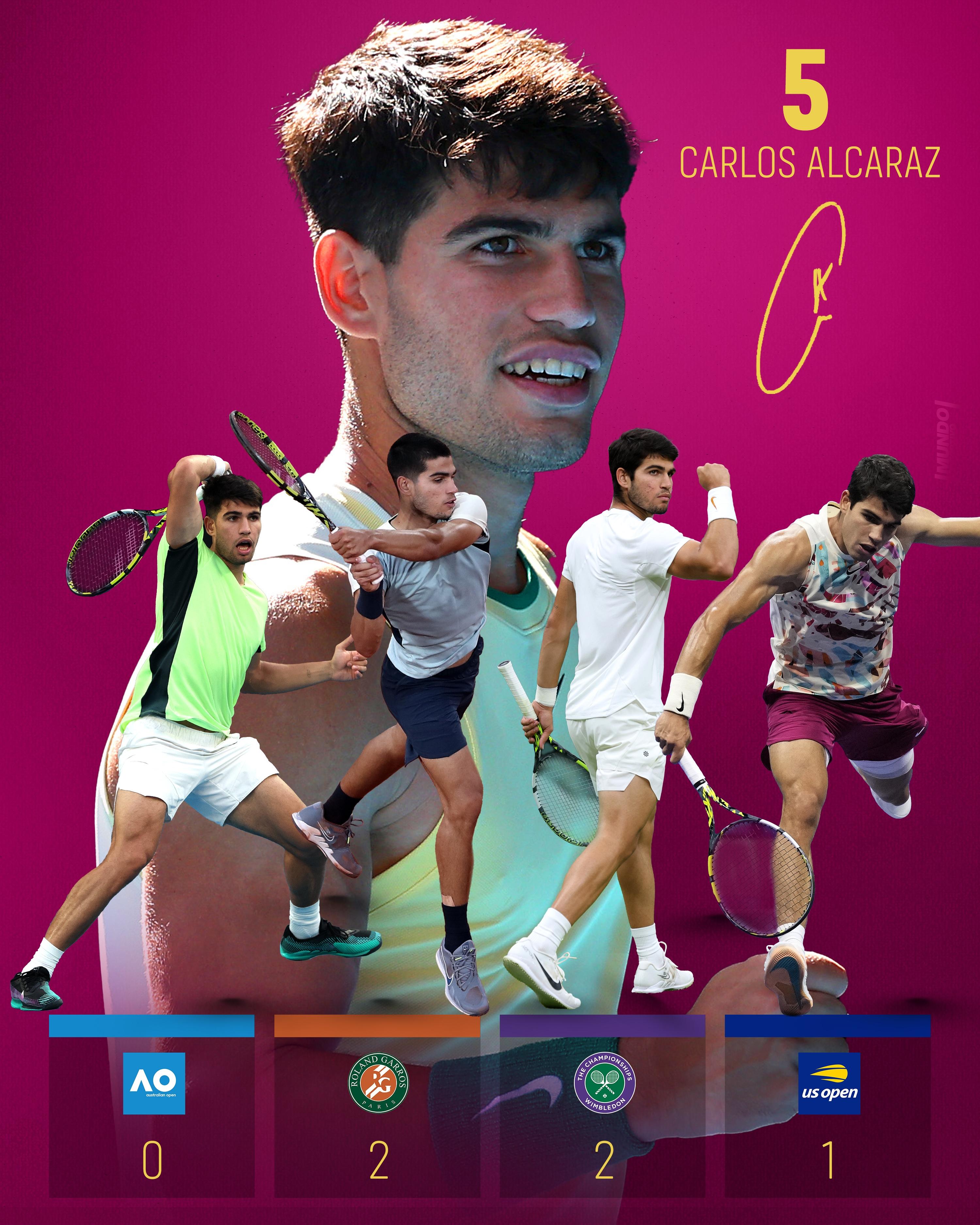 日本网球队力克美国网球队，阿尔卡拉斯绝境逆转