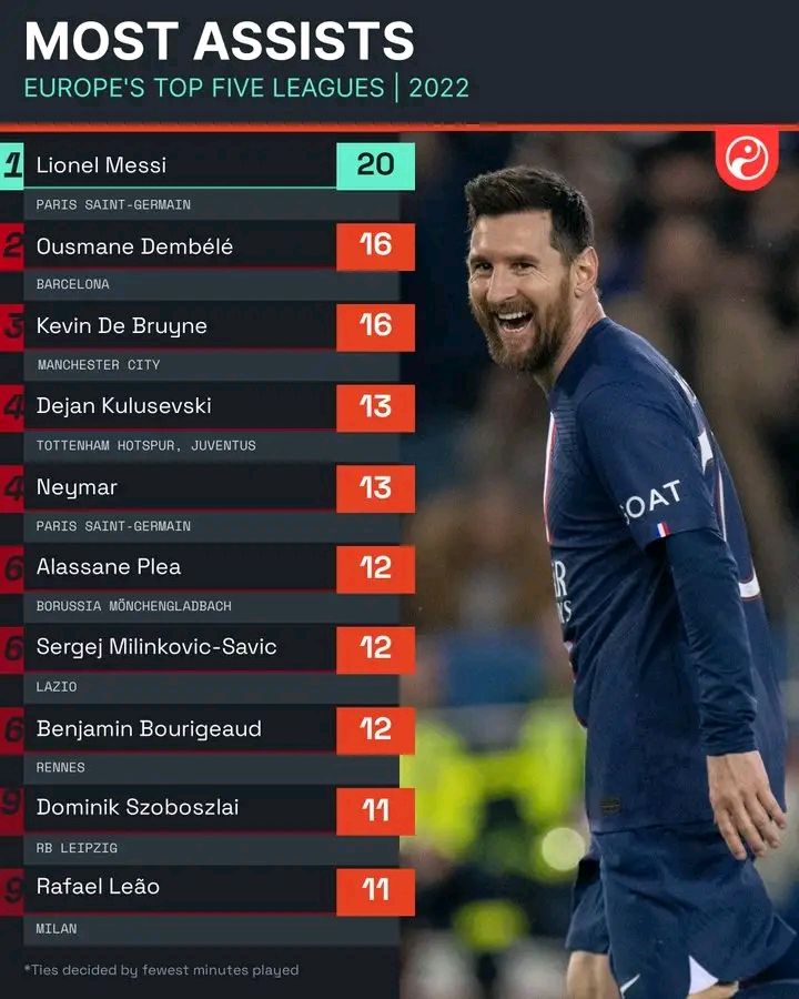 瑞士翻盘尤文，德布劳内一己之力扛起全队的简单介绍