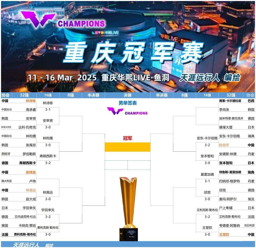 火力全开！乒乓球比赛数据创纪录